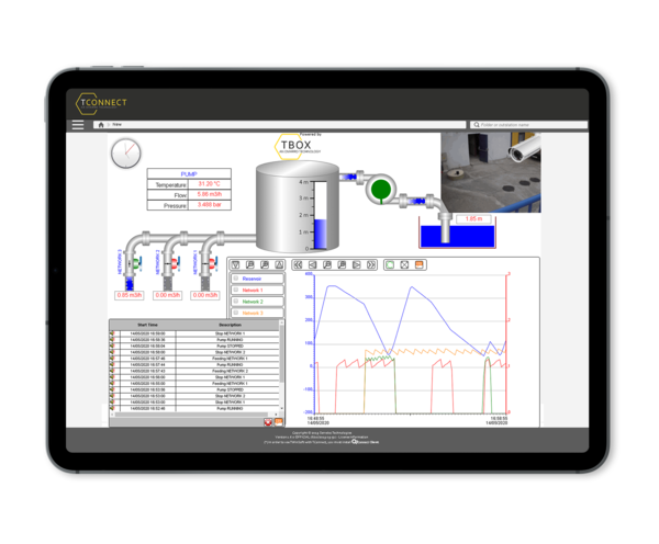 TConnect_iPad_Mockup.png